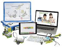 photo kit wedo 2