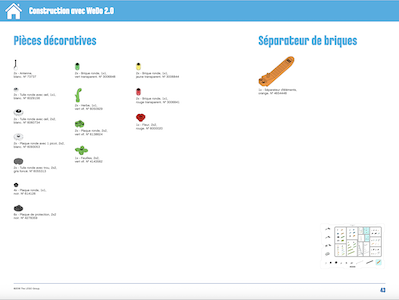 cap ecran pieces décoratives
