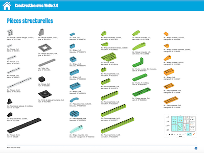 pieces structurelles cap ecran