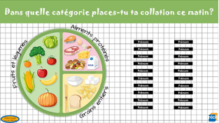 Capture Alimentation