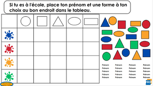 Capture présences Formes