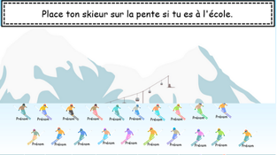 Capture présences Ski